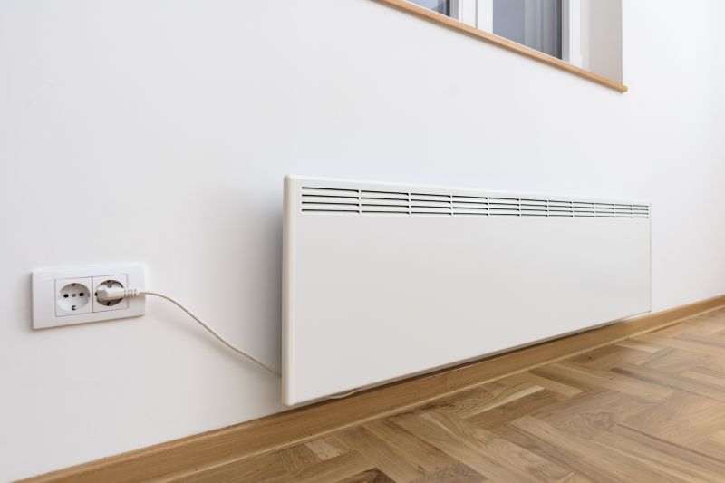 Electric Heating Installation in Naples, FL